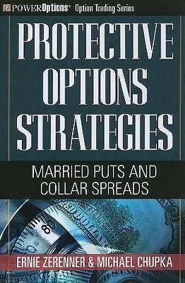 Protective Options Strategies: Married Puts and Collar Spreads