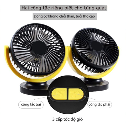 Quạt ô tô đôi mini cắm nguồn USB đa năng xoay 360 độ dùng trên ô tô và gia đình