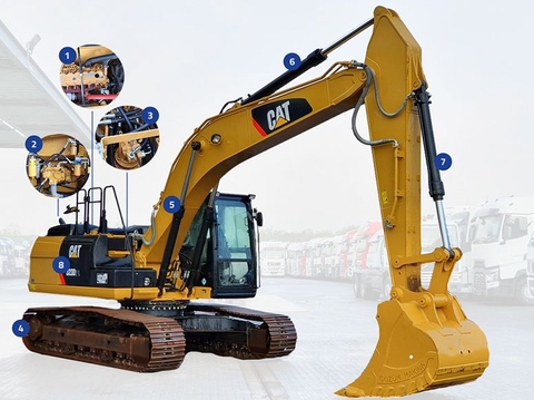 Gợi ý kiểm tra máy xúc cũ trước khi mua - Hướng dẫn nhập khẩu máy xúc cũ đơn giản