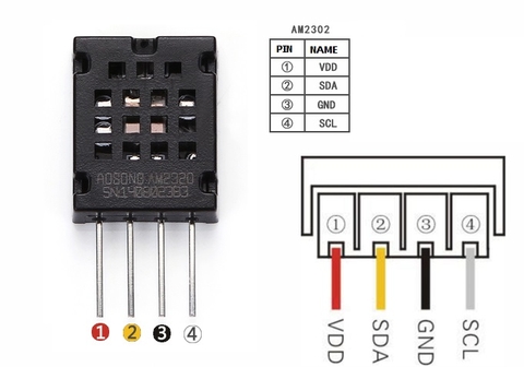 Cảm Biến Nhiệt Độ – Độ Ẩm AM2320