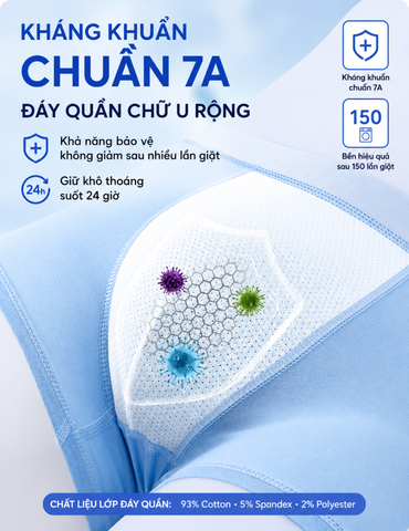 THỜI ĐIỂM 