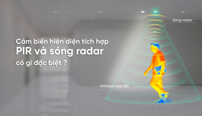 Sẽ như thế nào khi công nghệ cảm biến tích hợp PIR và sóng Radar?