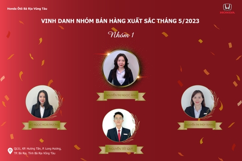 VINH DANH CÁ NHÂN & TẬP THỂ XUẤT SẮC THÁNG 5/2023
