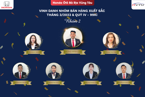 VINH DANH CÁ NHÂN & TẬP THỂ XUẤT SẮC THÁNG 3/2023 & QUÝ IV - 99Ki
