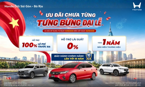 Ưu đãi chưa từng – Tưng bừng đại lễ
