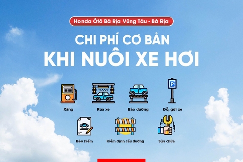 CHI PHÍ CƠ BẢN KHI NUÔI XE HƠI