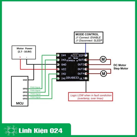 Module Điều Khiển ĐỘng Cơ DRV8833 (K4B14-1)