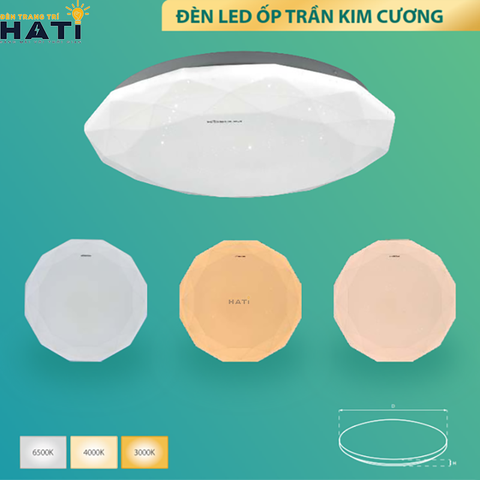 Đèn ốp trần nhà vệ sinh chọn loại nào tốt?