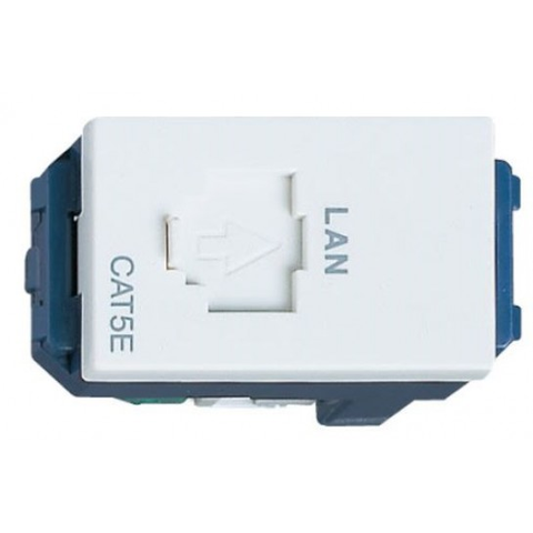 Ổ cắm data CAT5