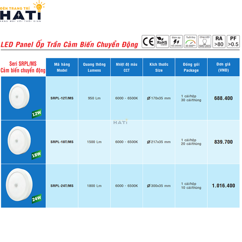 Đèn ốp nổi MPE cảm biến chuyển động