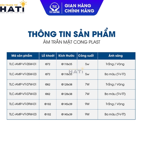 Đèn led âm trần mặt cong Nano Plast 5w-7w-9w