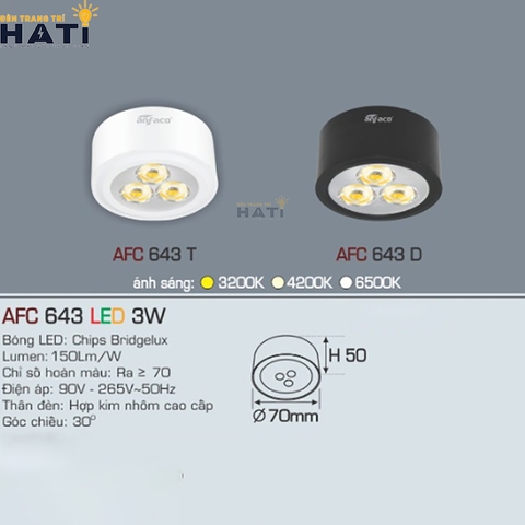Đèn lon Anfaco AFC 643 màu trắng - đen 3w - 7w - 9w