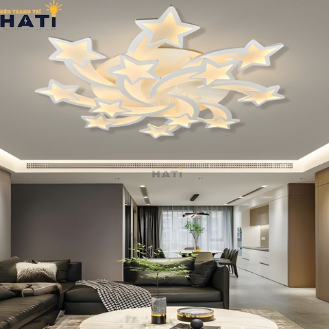 Đèn ốp led Lurevo