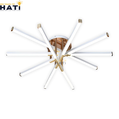 Đèn ốp led Luxviro