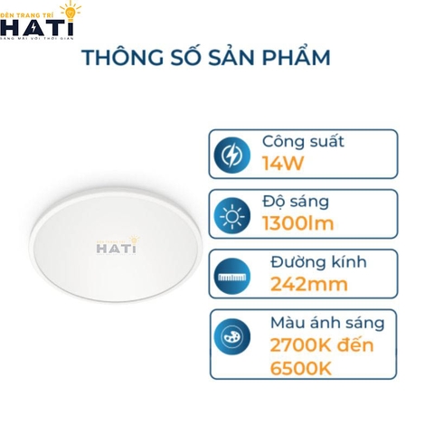 Đèn ốp trần thông minh Wiz