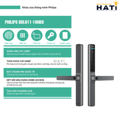 Khóa cửa thông minh Philips DDL611-18HBS