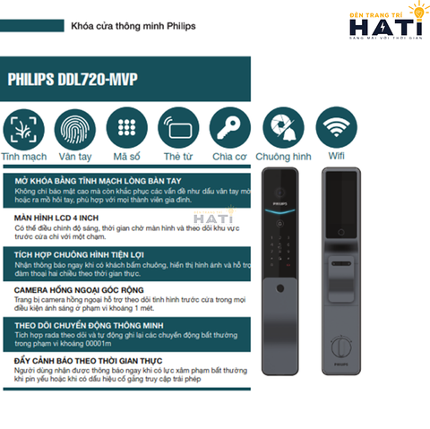 Khóa cửa thông minh Philips DDL720-MVP