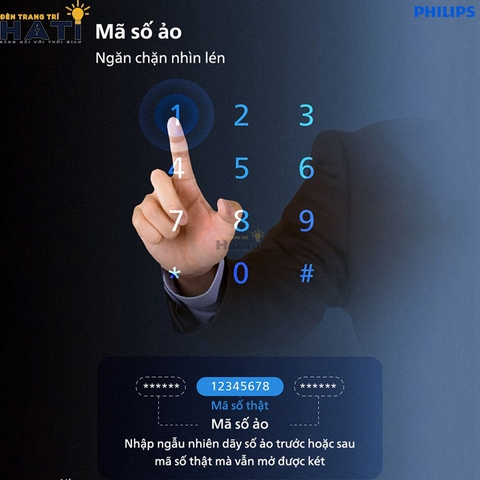 Két Sắt Thông Minh Philips SBX602