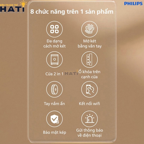 Két Sắt Thông Minh Philips SBX602