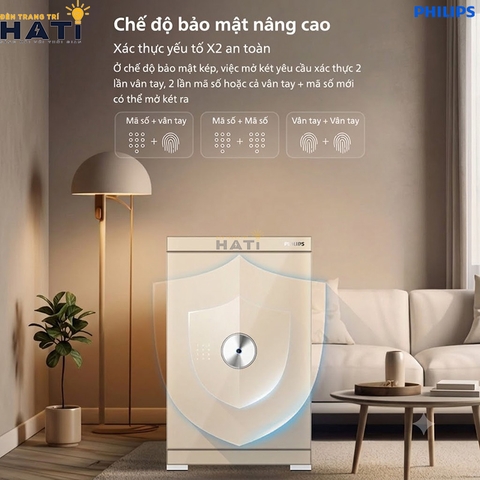 Két Sắt Thông Minh Philips SBX602