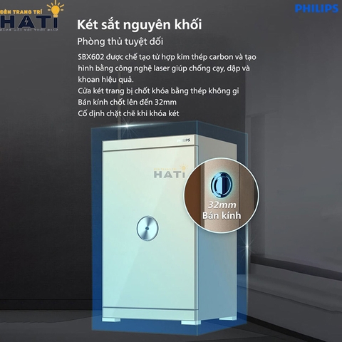 Két Sắt Thông Minh Philips SBX602