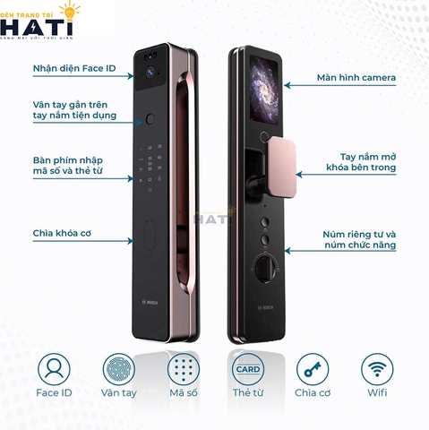 Khóa vân tay Bosch FU8PLUS