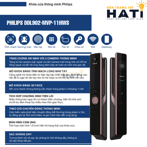 Khóa cửa thông minh Philips DDL902-MVP-11HWS