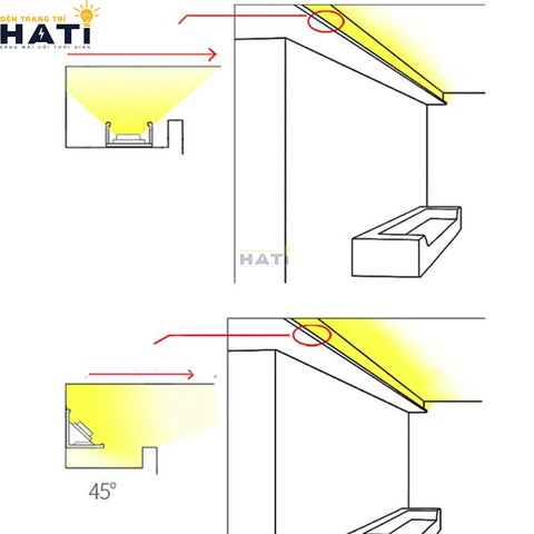 Thanh Nhôm Định Hình Kingled Cao Cấp