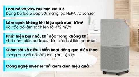88gd7250-may-loc-khong-khi-electrolux-pa91-406gy-28w