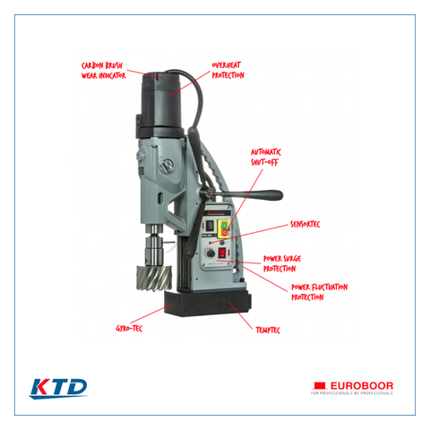 Máy khoan từ 100 Euroboor Eco.100s+td