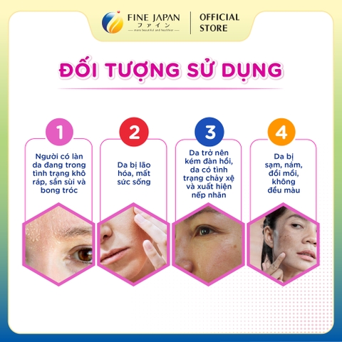 THỰC PHẨM BẢO VỆ SỨC KHỎE HYALURONIC ACID FINE JAPAN LỌ 540 VIÊN