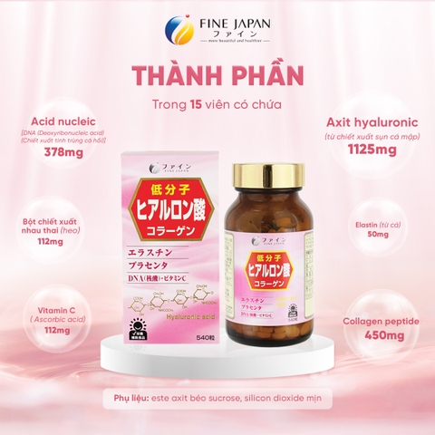 THỰC PHẨM BẢO VỆ SỨC KHỎE HYALURONIC ACID FINE JAPAN LỌ 540 VIÊN