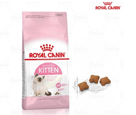 Hạt Royal Canin Kitten 2kg
