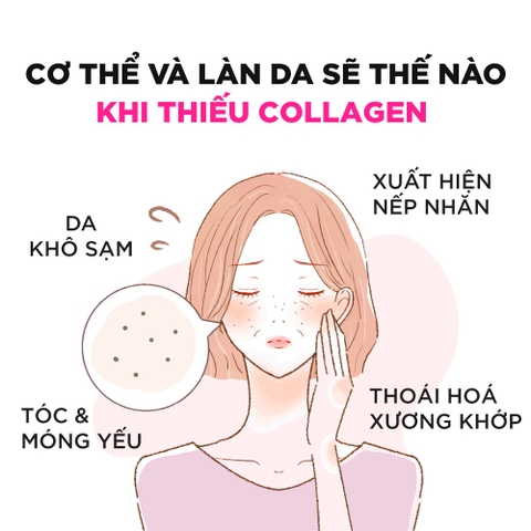 Combo kết hợp Viên uống vitamin C và Viên uống Collagen hỗ trợ tăng hiệu quả làm đẹp, sáng mịn da căng mọng