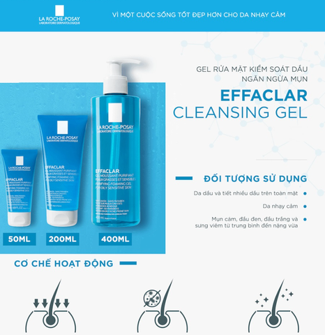 Gel Rửa Mặt La Roche-Posay Effaclar Purifying Foaming Gel For Oily Sensitive Skin 50ml