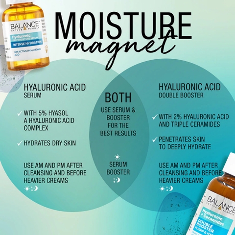 Tinh chất Balance Active Hyaluronic & Ceramides Double Booster 30ml
