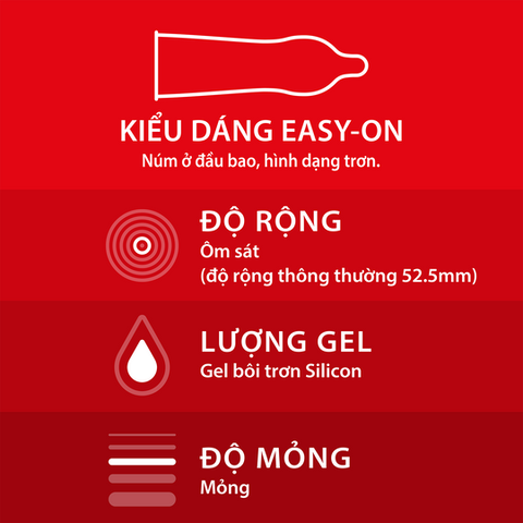 [Chính Hãng] Cao Su Durex Fetherlite Hộp 3 Cái