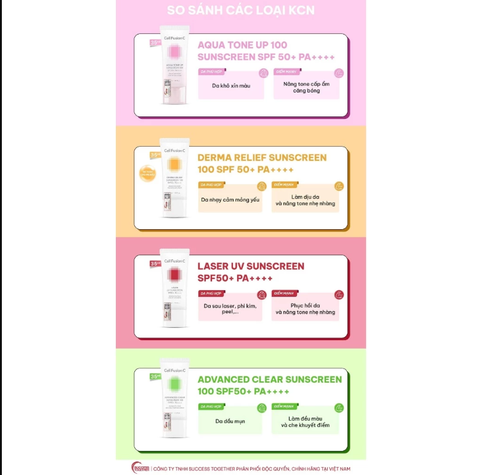 Kem Chống Nắng Nâng Tone Mịn Lì Kiềm Dầu Cell Fusion C Brightening Tone Up Sunscreen 100 SPF50+ PA ++++