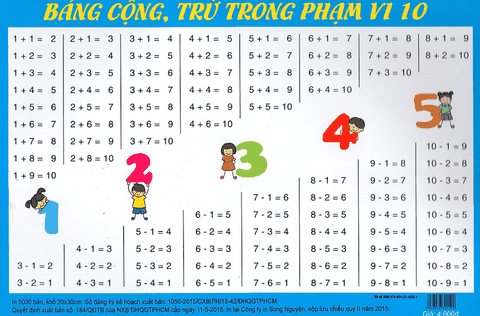 Bảng cộng trừ trong phạm vi 10