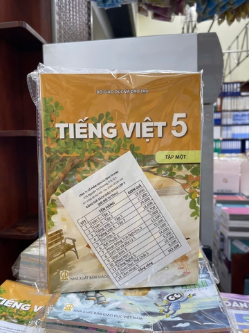 Sách Giáo Khoa Lớp 5 (Kết nối trí thức)-TBTT