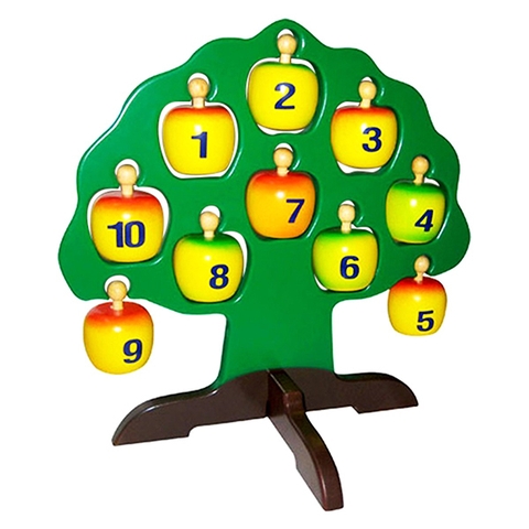 CÂY TÁO HỌC CHỮ SỐ