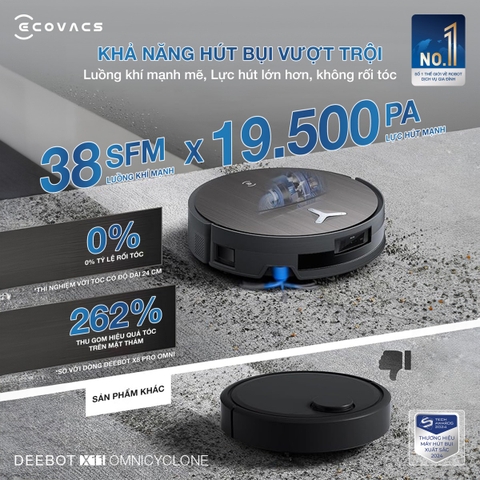 Robot hút bụi Ecovacs Deebot X11 OmniCyclone | Lực hút 19.500 Pa