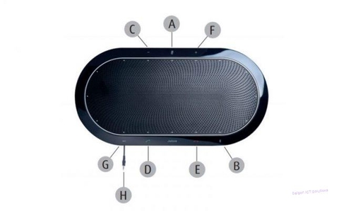 Loa Mic Hội Nghị Trực Tuyến JABRA SPEAK 810 UC