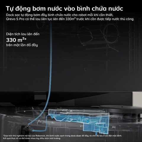 Robot Hút Bụi Lau Nhà - Roborock Qrevo S Pro