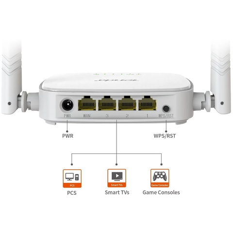 Bộ Phát 2 Râu WiFi Tenda N301- Hàng Chính hãng 300Mbps