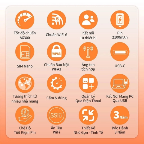 Bộ phát wifi di động Tenda 4G180 - 4G LTE 150Mbps công nghệ wifi 6 - Hàng chính hãng