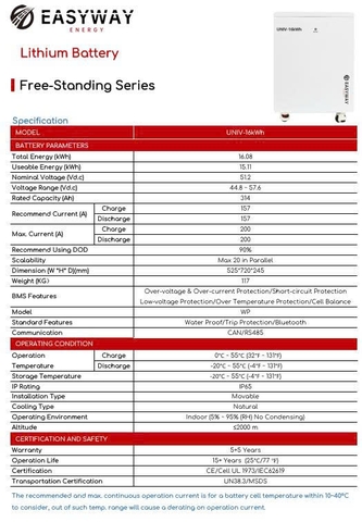 Pin Lithium 16kWh - Pin lưu trữ Easyway UNIV-16kWh 51.2V314Ah