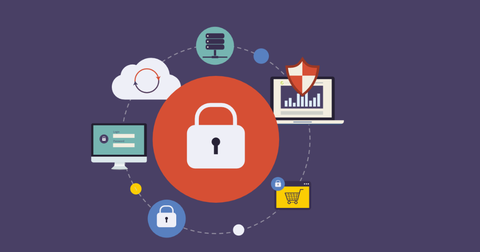 Chính sách bảo mật của Ludos