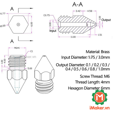 Đầu In 3D MK8 Nozzle 0.4mm