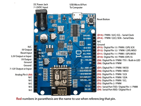 Kit WiFi ESP8266 NodeMCU Lua WeMos D1 lập trình IoT